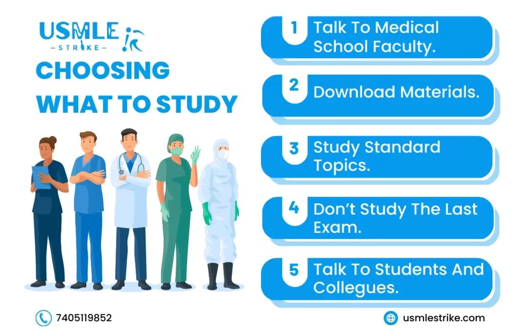 usmle step 1 preparation plan | USMLE Strike