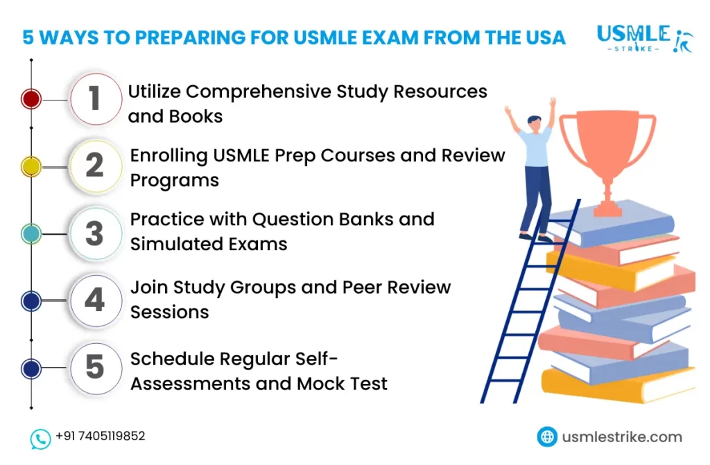 USMLE preparation courses in the USA