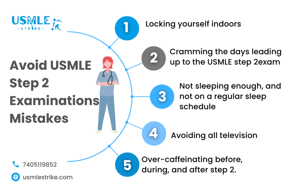 USMLE 1 1