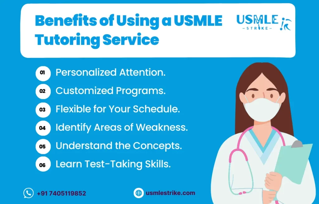 Best USMLE Online Course