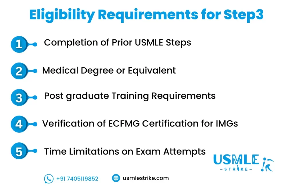 usmle step 3 registration